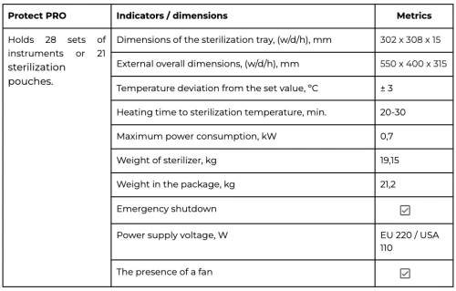 Esterilizador horno de calor seco MicroSTOP Protect Pro